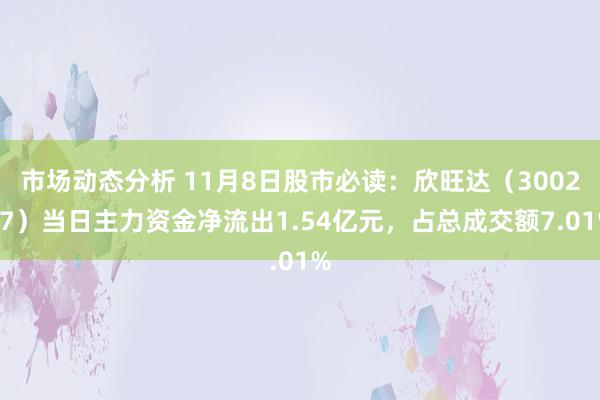 市场动态分析 11月8日股市必读：欣旺达（300207）当日主力资金净流出1.54亿元，占总成交额7.01%