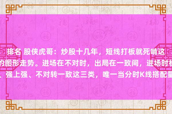 排名 股侠虎哥：炒股十几年，短线打板就死啃这3个信号，只作念熟识的图形走势。进场在不对时，出局在一致间，进场时机分为弱转强、强上强、不对转一致这三类，唯一当分时K线搭配量能同期变强或转一致即是咱们很好的...