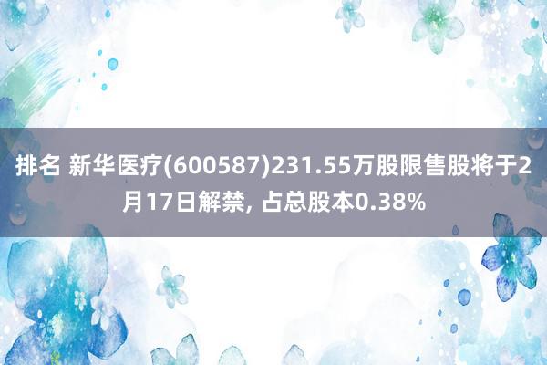 排名 新华医疗(600587)231.55万股限售股将于2月17日解禁, 占总股本0.38%